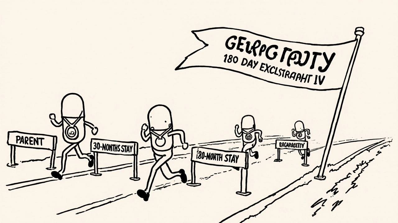 Generic drug capsules racing on a track, with the first one winning and a 180-day banner overhead, illustrated in monoline.