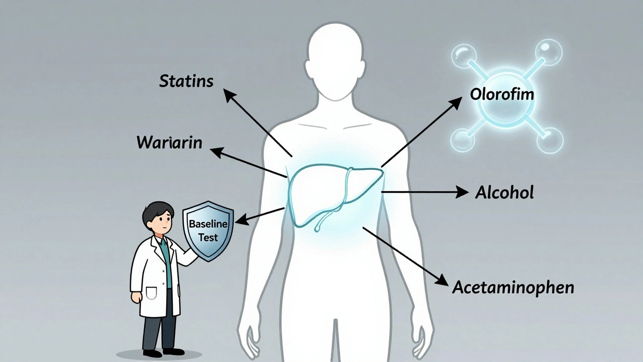 Body silhouette with drug interactions threatening the liver, blocked by a baseline test shield.