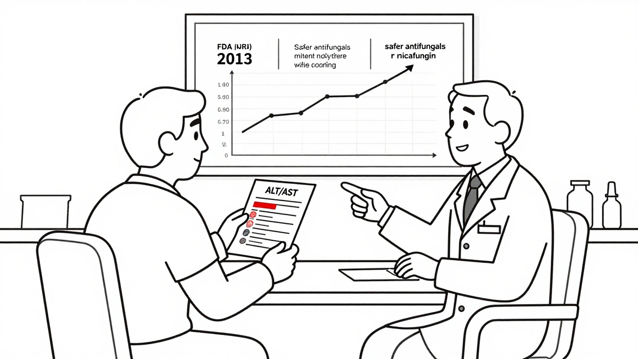 Patient and doctor reviewing liver test results in a clinic, with a timeline of antifungal safety updates.